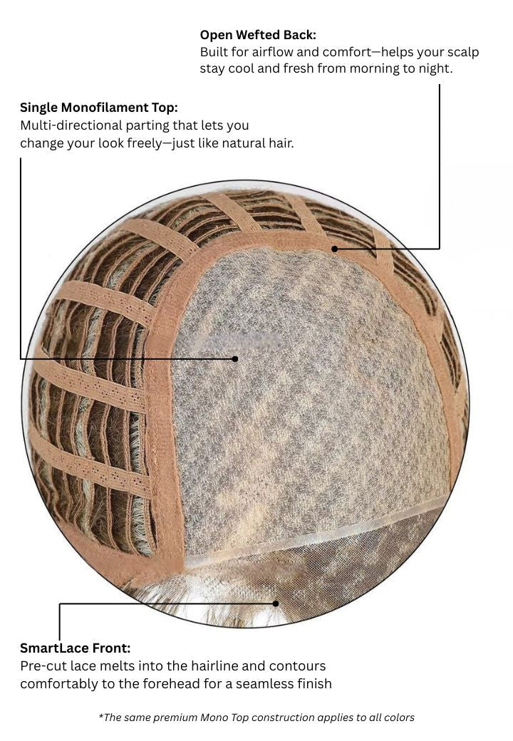 Swirl Top vs. Classic Parting: How Wig Crown Construction Changes the Look